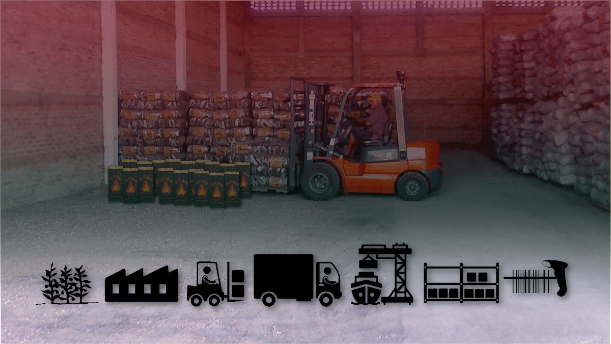 Proceso forestal y control de origen de la leña.